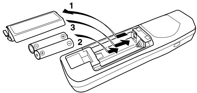 YAMAHA DPX-1 - ■ Mise en place des piles dans la télécommande - 1