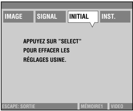 YAMAHA DPX-1 - [Groupe d'opérations D] - 4