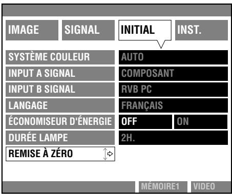 YAMAHA DPX-1 - [Groupe d'opérations D] - 1