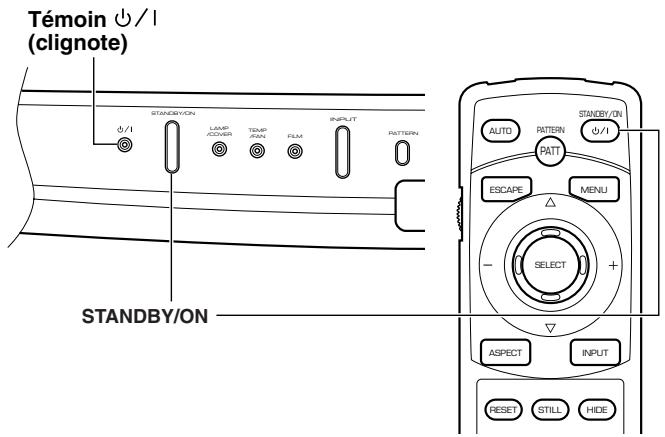 YAMAHA DPX-1 - Àprous avoir fini d'utiliser l'appareil, appuyez sur la touche STANDBY/ON. - 1