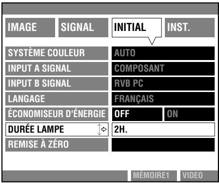 YAMAHA DPX-1 - [Groupe d'opérations D] - 1