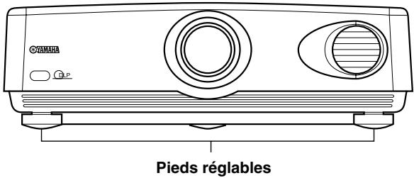 YAMAHA DPX-1 - Installation sur une table - 2