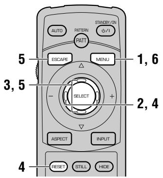 YAMAHA DPX-1 - Opérations de base de menu - 1