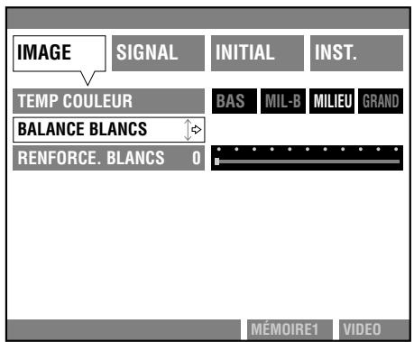 YAMAHA DPX-1 - [Groupe d'opérations C] - 1
