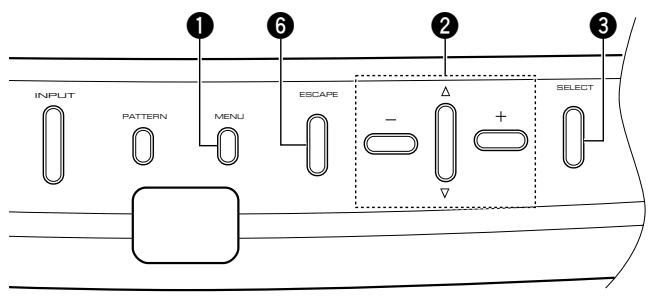 YAMAHA DPX-1 - Écran de menu et touches de commande - 3