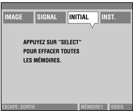YAMAHA DPX-1 - Pour tous les paramètres des six mémoires de paramètres - 3