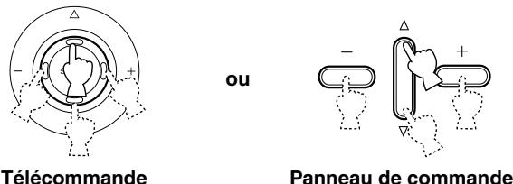 YAMAHA DPX-1 - Changez la position du menu en appuyant sur la touche +, -, ou  . - 1