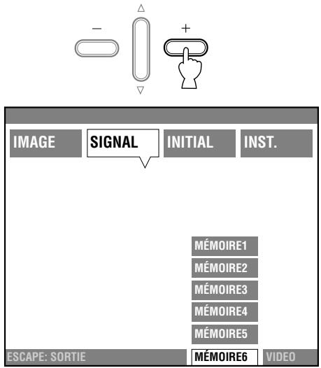 YAMAHA DPX-1 - Selection à l'aide du menu - 4