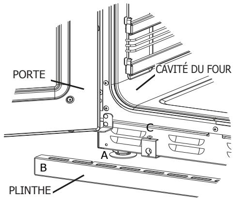 STOVES DX100E - Installer le porte-serviettes (si applicable) - 1