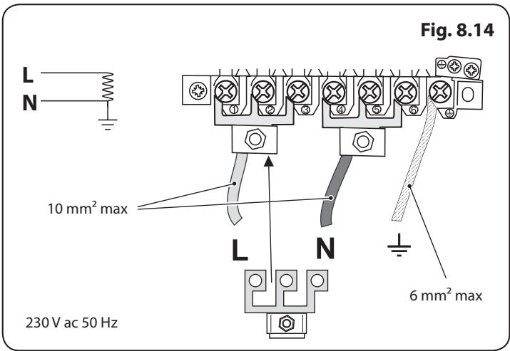 FALCON ELA110DFOG-EU - Disjoncteurs différentiels - 1