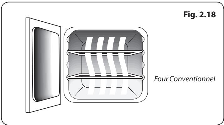 FALCON ELA110DFOG-EU - Élément gratineur - 1