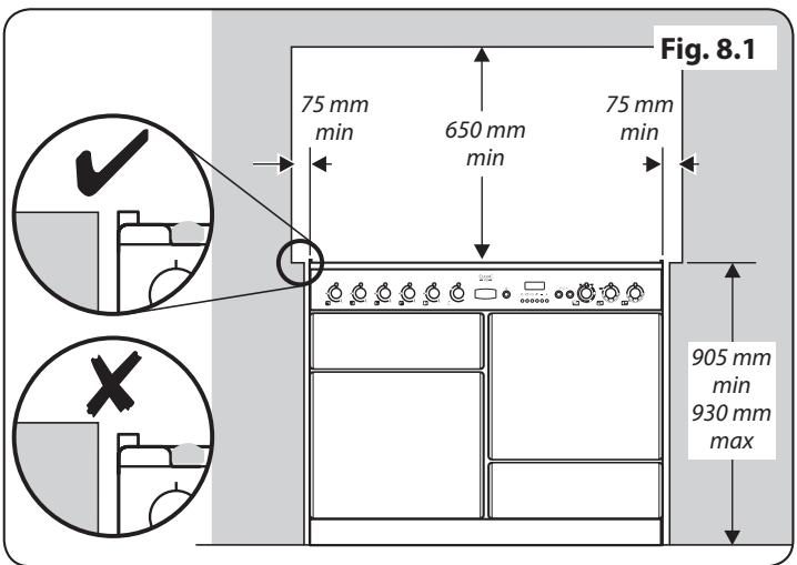 FALCON ELA110DFOG-EU - Vous aurez aussi besoin des outils suivants: - 1