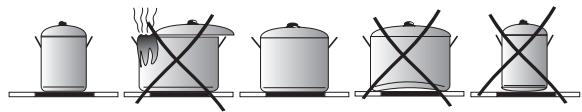 THOMSON TIMP62.3WH - Le détecteur de casserole ne fonctionne pas comme le senseur principal de la plaque. - 1