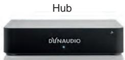 DYNAUDIO MEO 6 Satin White - Raccordement et création d'une connexion - 1