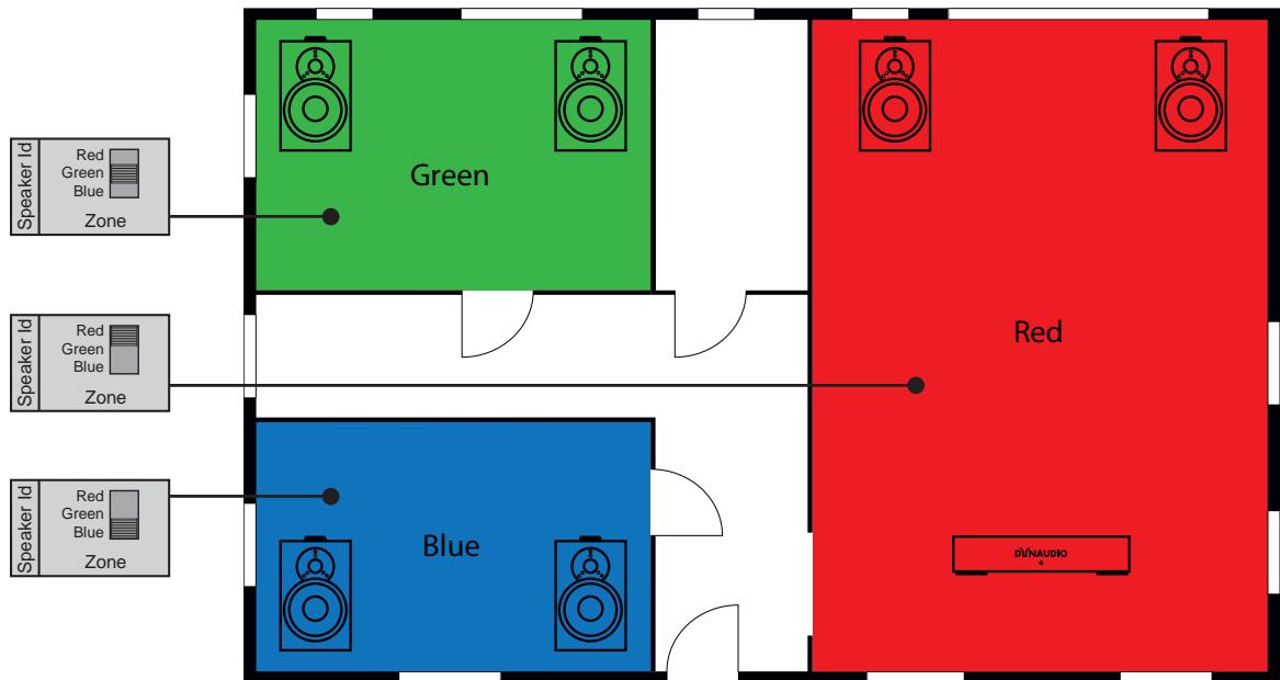 DYNAUDIO MEO 6 Satin White - Répartition des zones d'écoute - 1