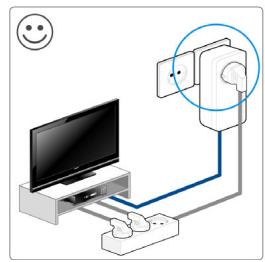 DEVOLO DLAN 1200+ PWL BCC - Optimisation de la largeur de bande - 3