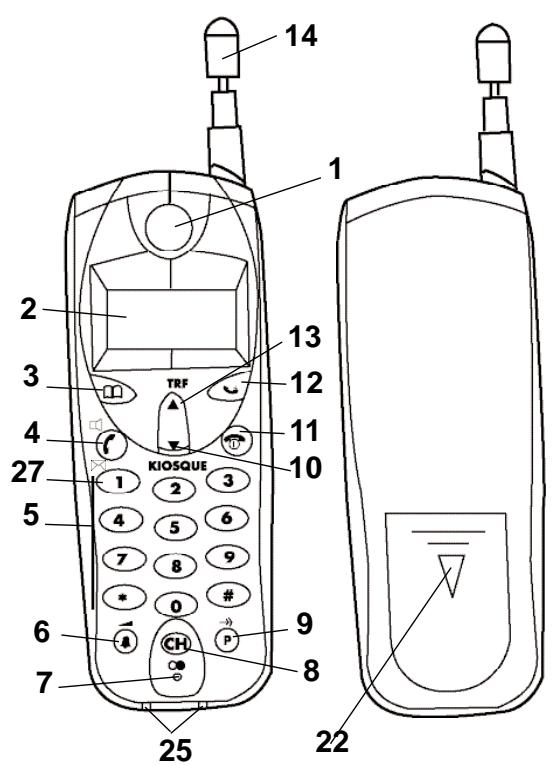 LOGICOM GALYA 1500 - 2-1 Schémas et fonctions - 3