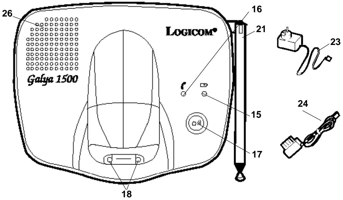 LOGICOM GALYA 1500 - 2-1 Schémas et fonctions - 1