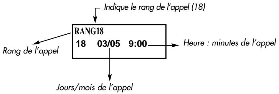 LOGICOM GALYA 1500 - 3-2 Écran d'affichage en mode consultation - 2