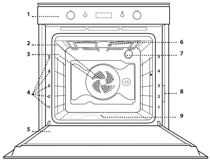 HOTPOINT Fi6 861 SP iX H - Description du produit - 1