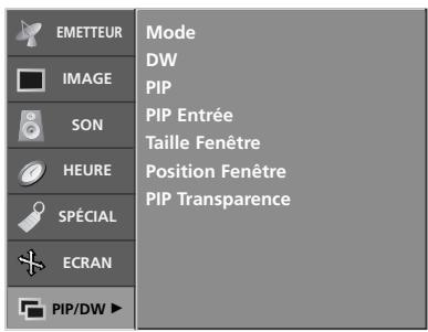 LG-GOLDSTAR 37LP1R - Visionnage en mode dw/pip - 1