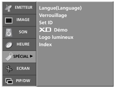 LG-GOLDSTAR 37LP1R - Manuelle configuration - 4