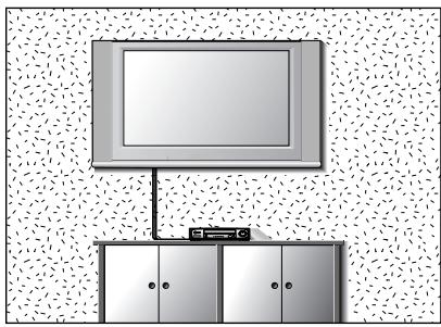 LG-GOLDSTAR 37LP1R - Montage au mur : installation horizontale - 1