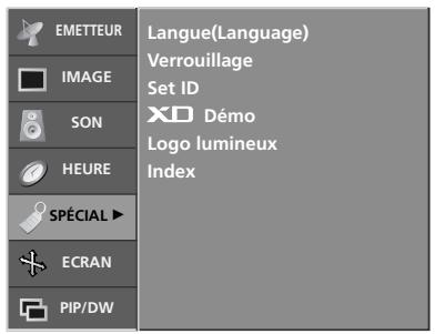 LG-GOLDSTAR 37LP1R - Remarque - 1