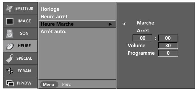 LG-GOLDSTAR 37LP1R - Minuteur de mise en marche/arrêt - 2