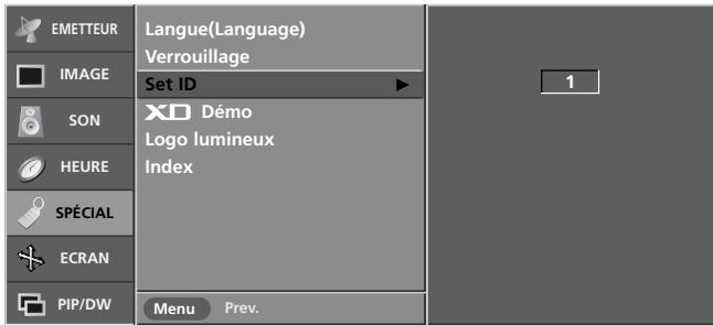 LG-GOLDSTAR 37LP1R - Paramètres de communication - 1