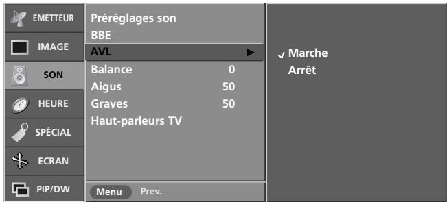 LG-GOLDSTAR 37LP1R - Contrôle automatique du volume (AVL) - 3