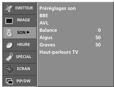 LG-GOLDSTAR 37LP1R - Réglage manuel du son - 1