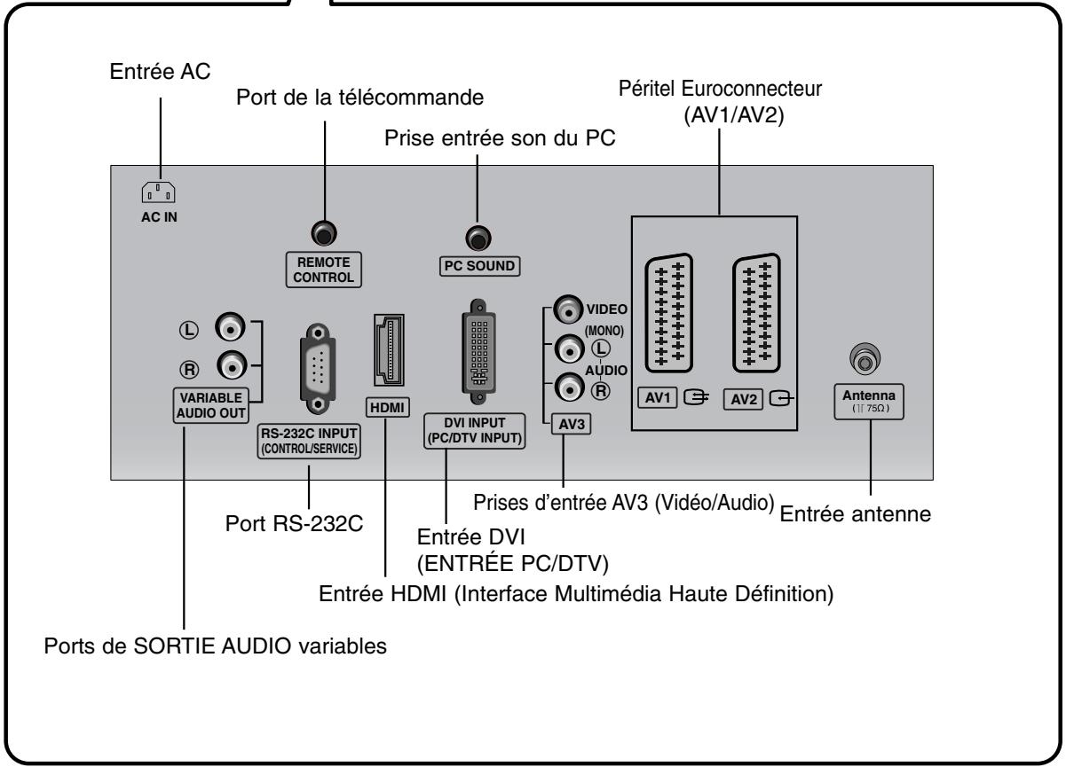 LG-GOLDSTAR 37LP1R - Référence - 4