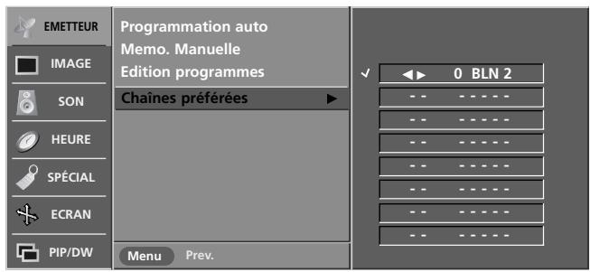 LG-GOLDSTAR 37LP1R - Chaînes préférées - 3