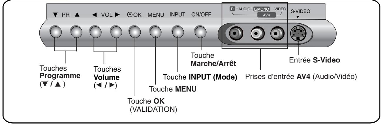 LG-GOLDSTAR 37LP1R - Référence - 2