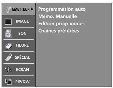 LG-GOLDSTAR 37LP1R - Programmation manuelle - 1