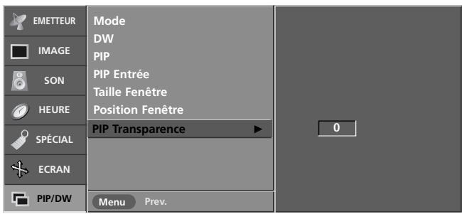 LG-GOLDSTAR 37LP1R - Menu PIP (image dans l'image)/dw (double fenêtre) - 2