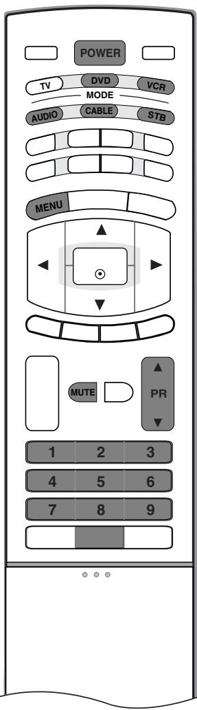 LG-GOLDSTAR 37LP1R - Programmation de la télécommande - 1