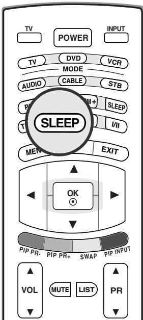 LG-GOLDSTAR 37LP1R - Mise en veille - 1