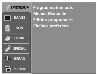 LG-GOLDSTAR 37LP1R - Chaînes préférées - 1