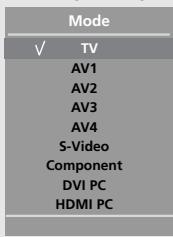 LG-GOLDSTAR 37LP1R - Fonctions des touches de la télécommande - 2