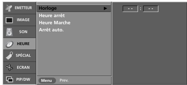 LG-GOLDSTAR 37LP1R - Configuration de l'horloge - 2