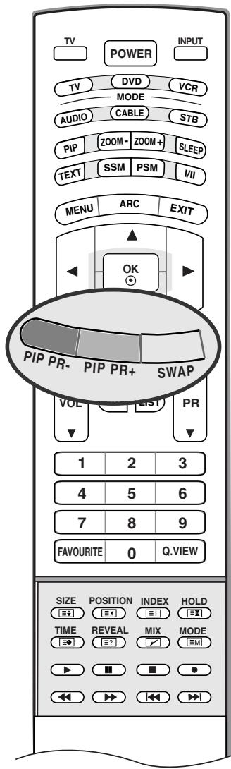 LG-GOLDSTAR 37LP1R - Menu PIP (image dans l'image)/dw (double fenêtre) - 3
