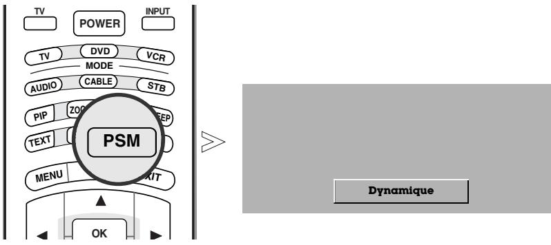 LG-GOLDSTAR 37LP1R - PSM (mémorisation des paramètres de l'image) - 1