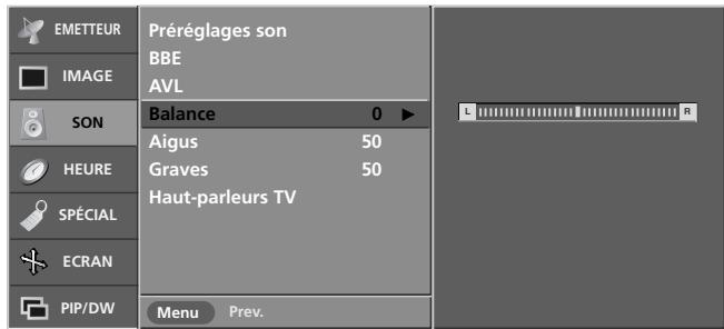 LG-GOLDSTAR 37LP1R - Réglage manuel du son - 3