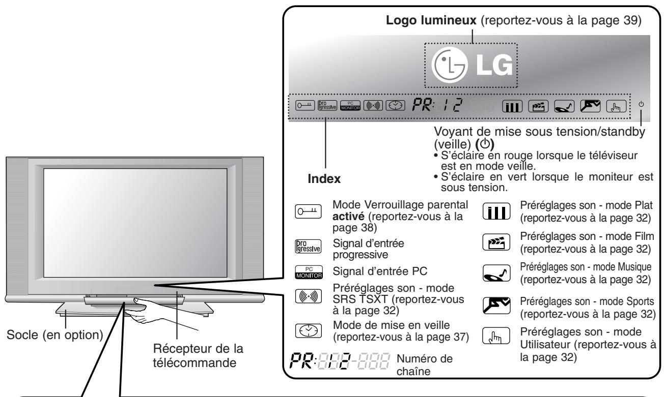 LG-GOLDSTAR 37LP1R - Référence - 1