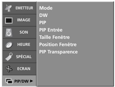 LG-GOLDSTAR 37LP1R - Entrée de l'image principale - 1