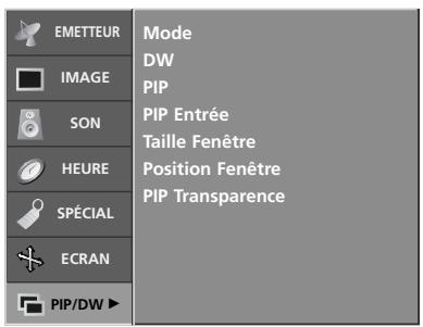LG-GOLDSTAR 37LP1R - Menu PIP (image dans l'image)/dw (double fenêtre) - 1