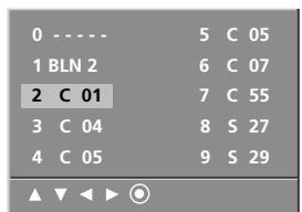 LG-GOLDSTAR 37LP1R - Affichage de la table des programmes - 1