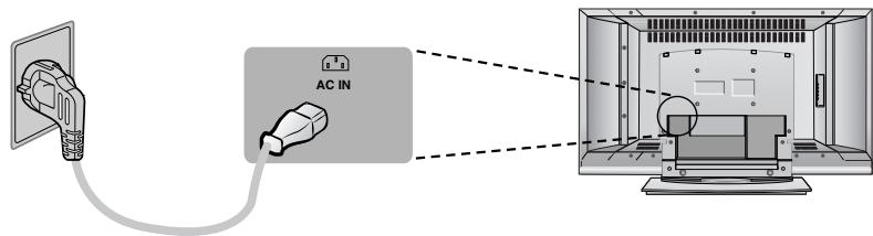 LG-GOLDSTAR 37LP1R - Raccordement du cordon d'alimentation - 1